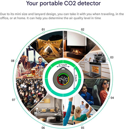 Bärbar CO2-detektor – Aervent