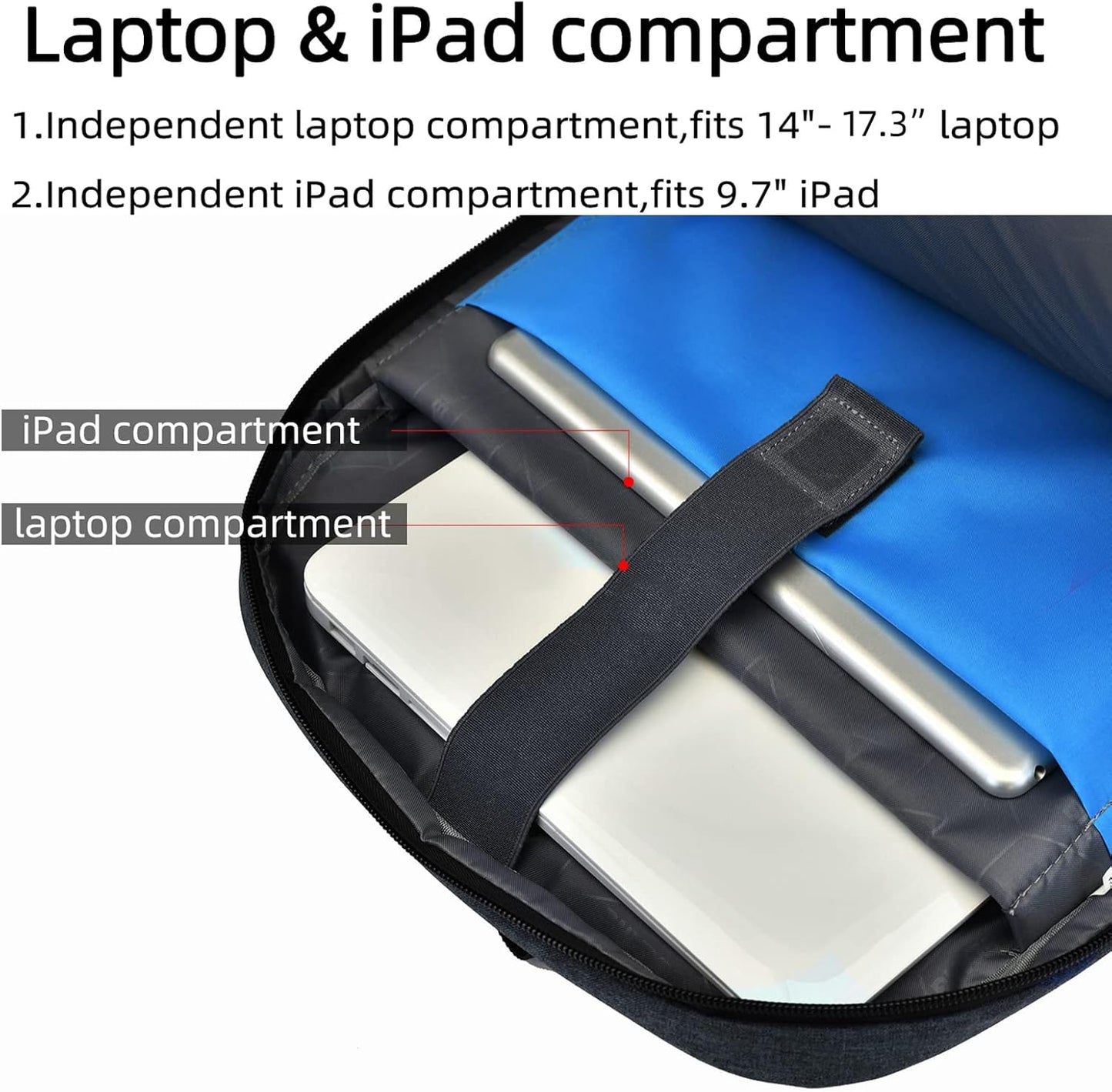 Vattentät reseryggsäck för laptop med USB-port och organiserad förvaring