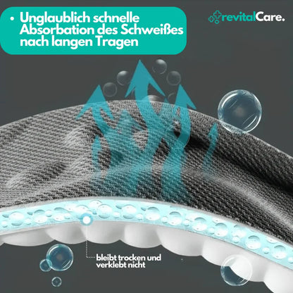 Schweißabsorbierendes Pad, schnell trocknend, geruchshemmend, für langes Tragen, RevitalCare.