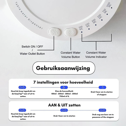 Wasserspender mit Volumenanzeige, weiß, 7 Einstellungen, Bedienungsanleitung auf Niederländisch.