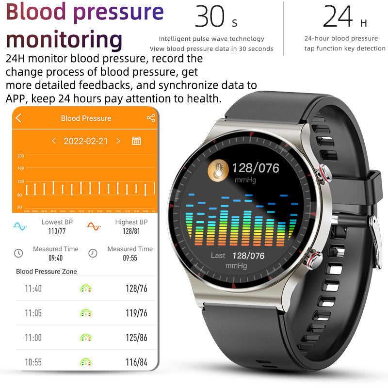 EKG-smartwatch med blodsyre- och hjärtfrekvenssensor – CardioTrack