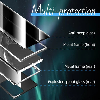 Magnetiskt dubbelsidigt glasskyddshölje – ClearLock (1+1 GRATIS)
