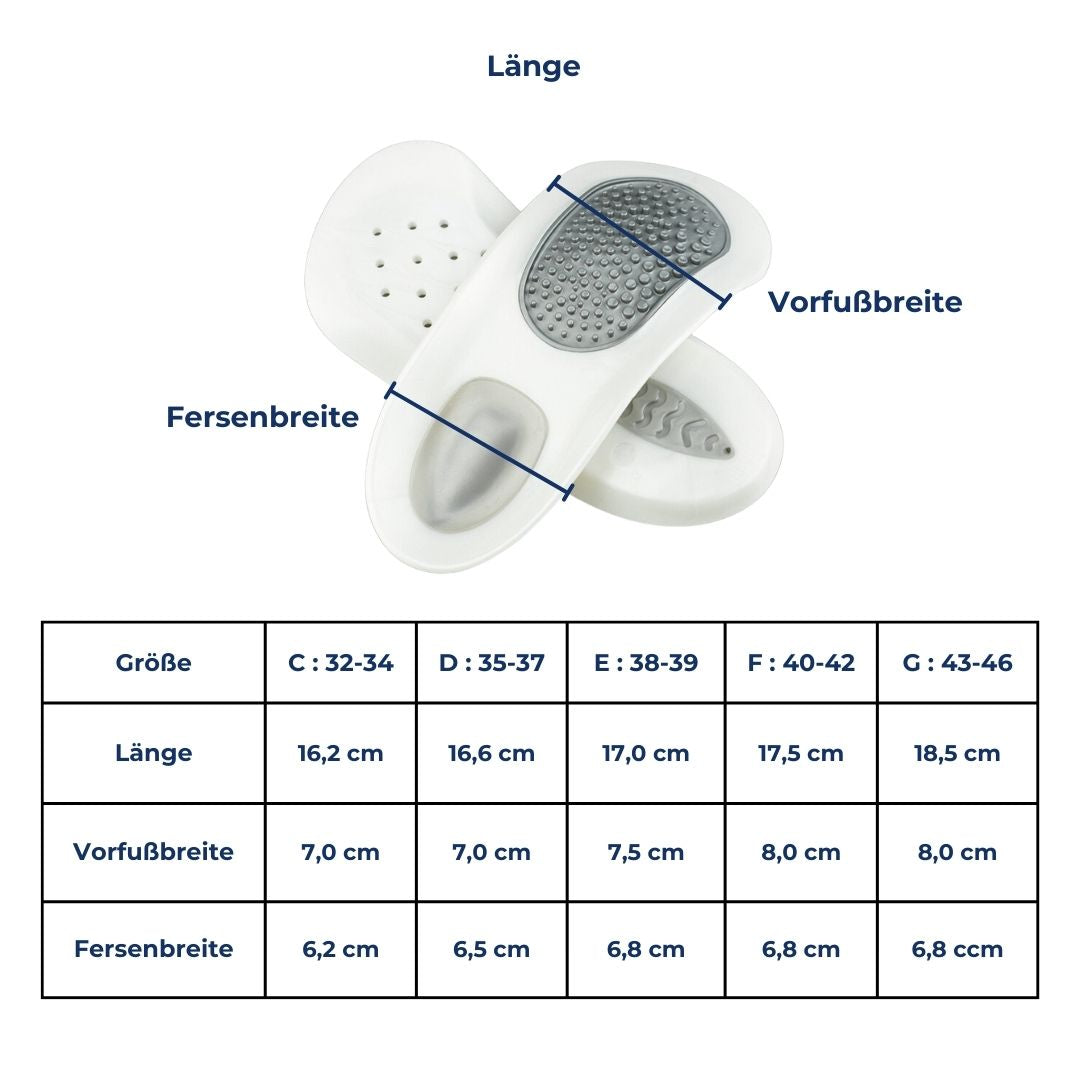 Orthopädische Einlegesohlen, weiß, Größen 32-46, Fußstütze, Dämpfung, Komfort.
