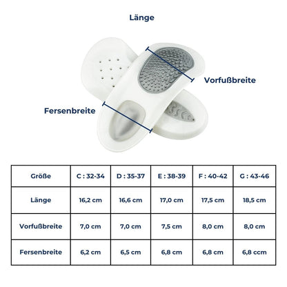 Orthopädische Einlegesohlen, weiß, Größen 32-46, Fußstütze, Dämpfung, Komfort.