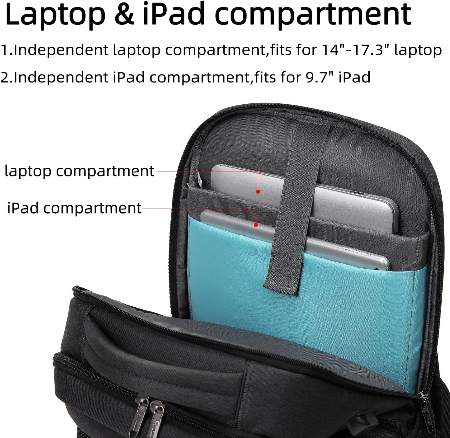 Vattentät reseryggsäck för laptop med USB-port och organiserad förvaring