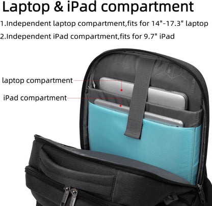 Vattentät reseryggsäck för laptop med USB-port och organiserad förvaring