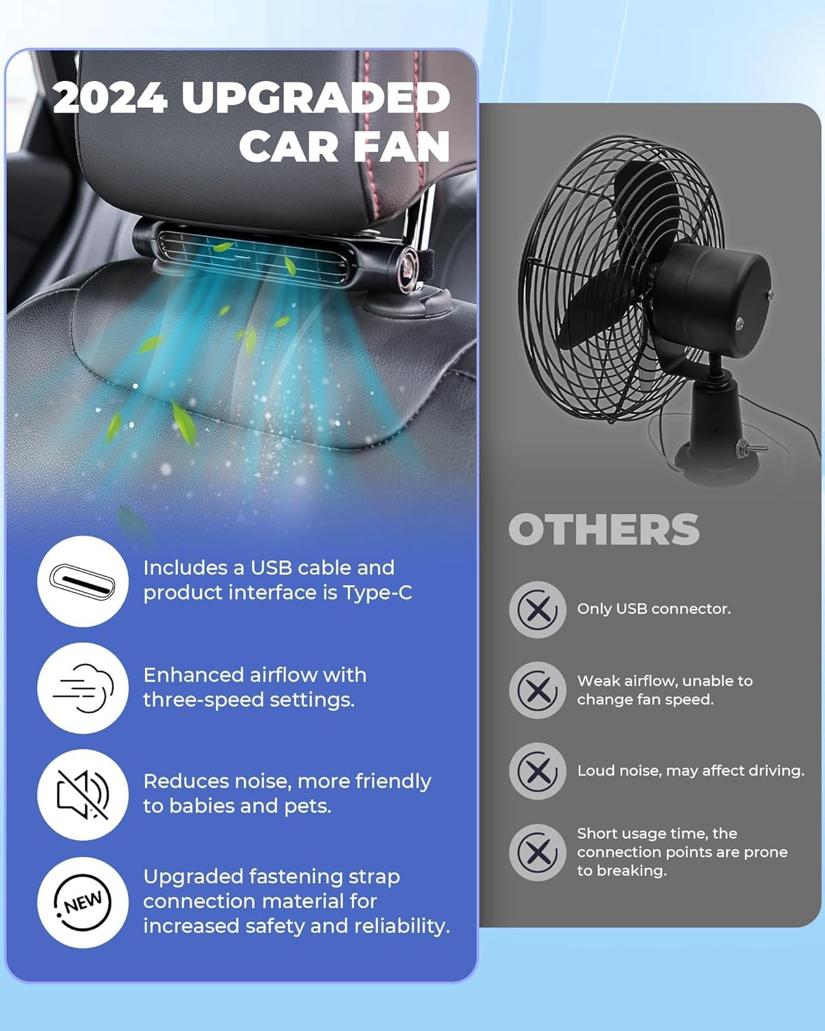 USB-bilkylfläkt med 3 hastigheter och hållare för nackstöd – AutoBreeze (1+1 GRATIS)