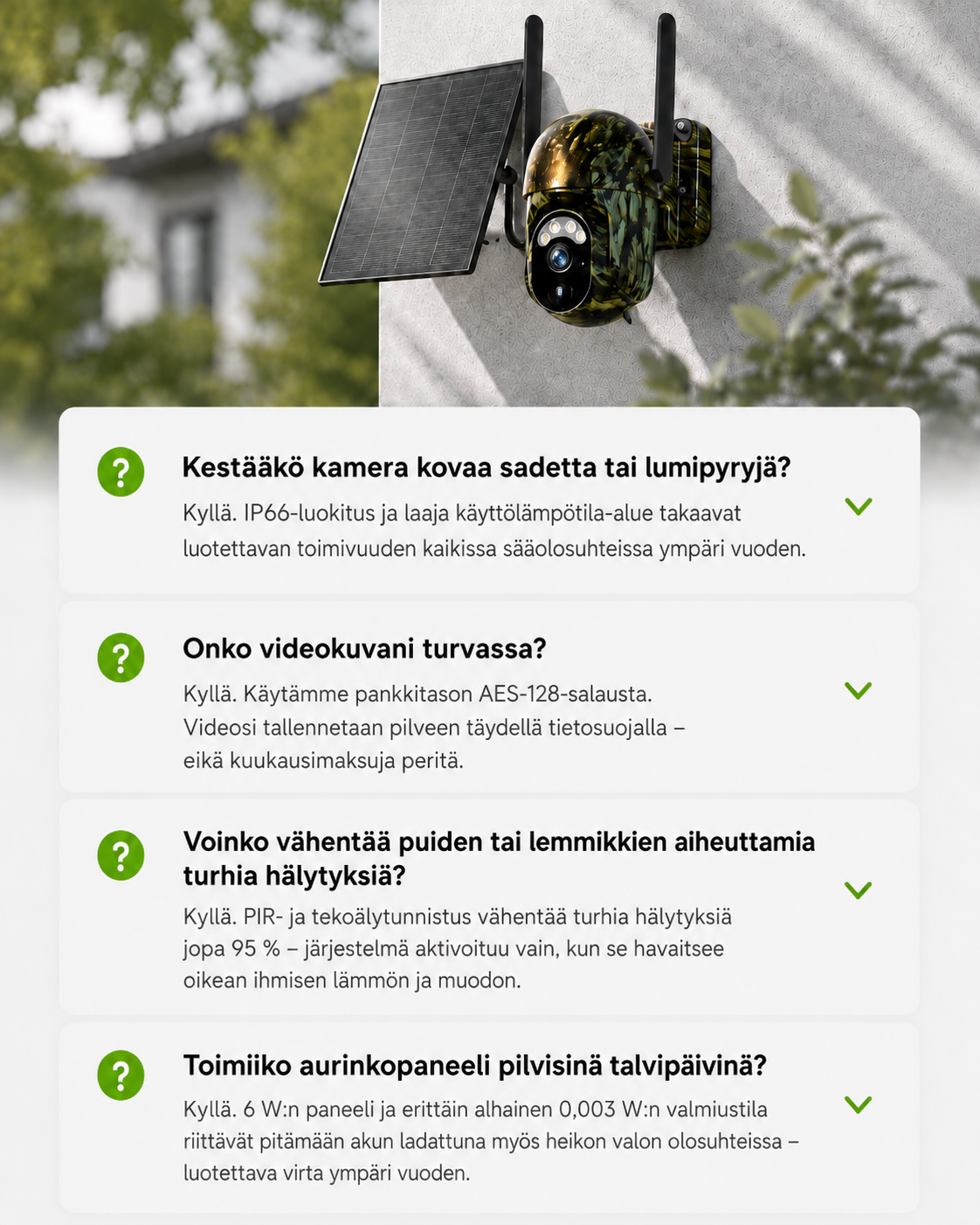 Kameran på en husvägg ovanför fyra vanliga frågor med svar om väder, kryptering, falsklarm och solpanelens laddning. 12