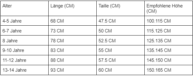 Größentabelle für Kinderkleidung, Altersgruppen 4-13 Jahre, Maße in cm.