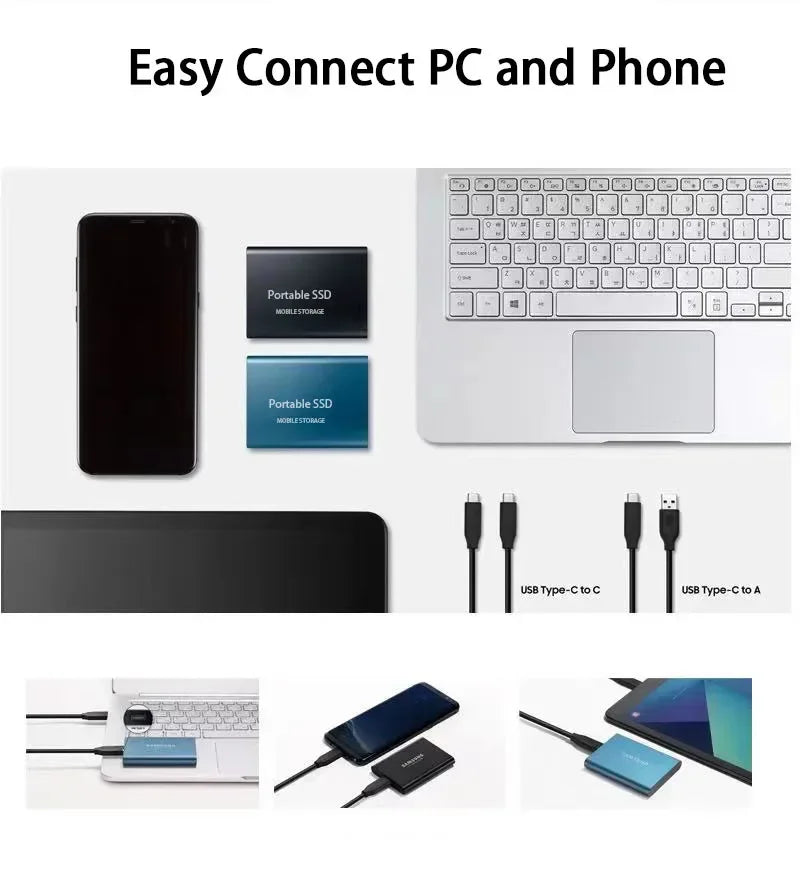 Externe SSD Mit 128tb - StorePro 
