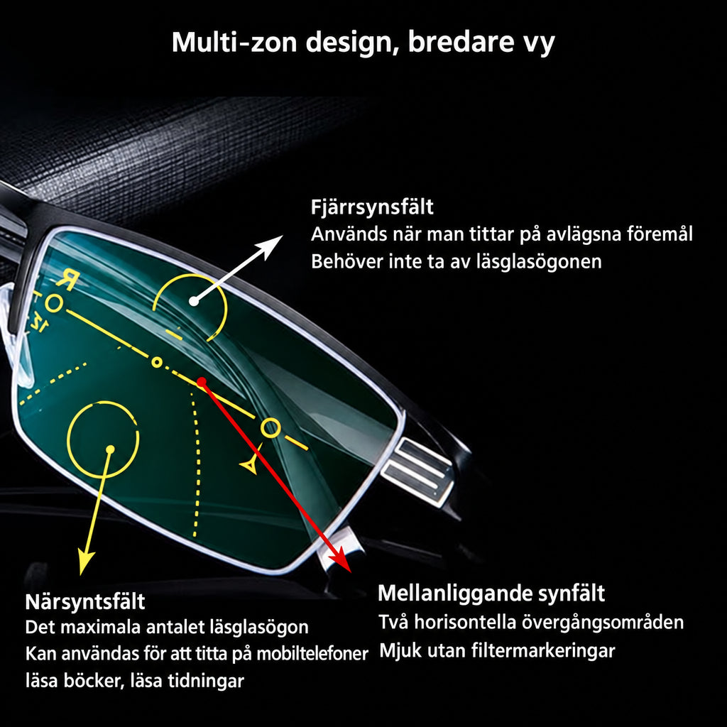 Progressive Multifocal Glasses for Near and Far Vision, Anti-Glare & UV 4