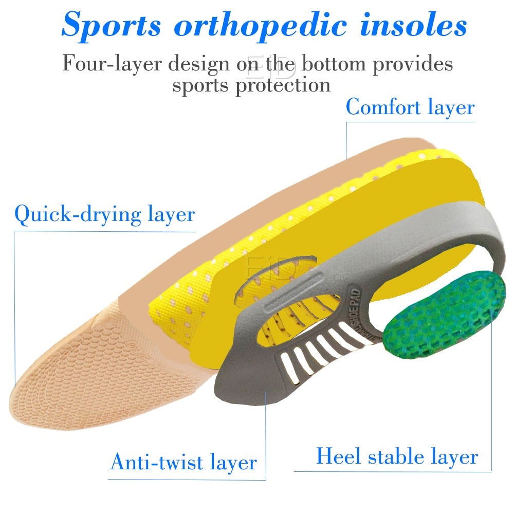 Orthopädische Sporteinlagen, mehrschichtig, Komfort, schnelltrocknend, stabilisierend, gelb.