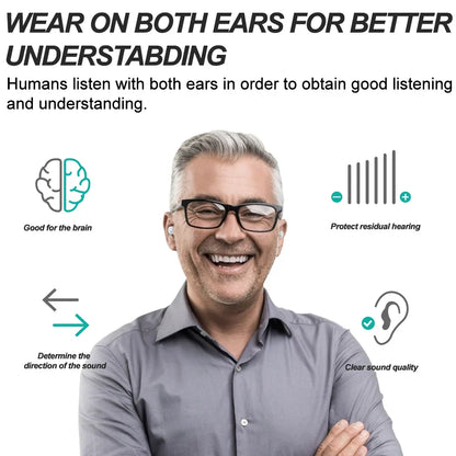 Mini in-ear hörapparater – ClearMini 2026