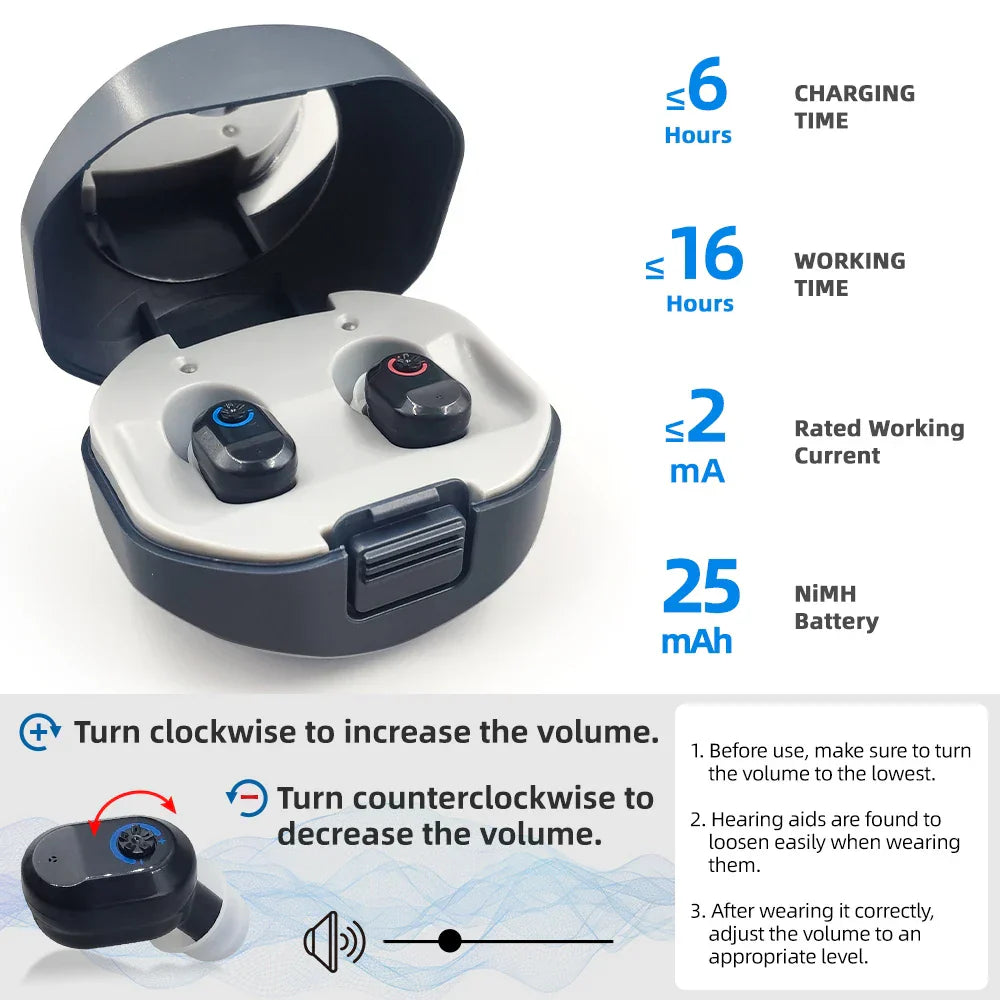 Mini in-ear hörapparater – ClearMini 2026