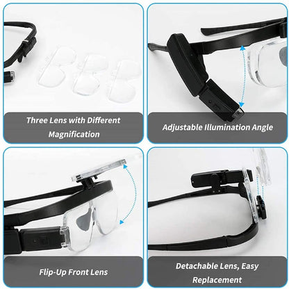 Vergrößerungsbrille mit LED, austauschbare Linsen, klappbare Frontlinse, einstellbarer Winkel.