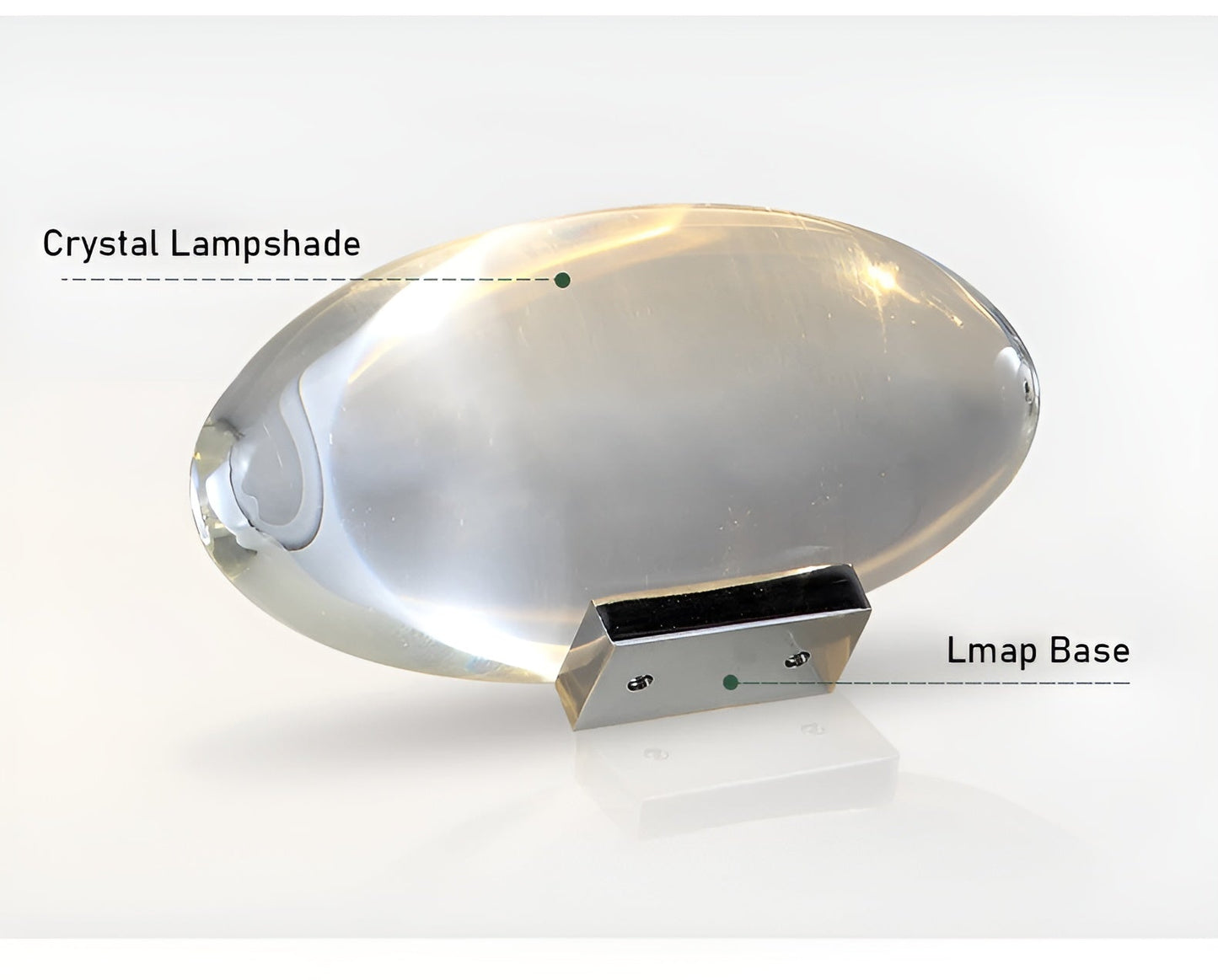 Prismatisk projektionslampa med LED – Lunara