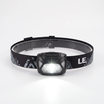 Justerbar Pannlampa Med LED - Visiqor