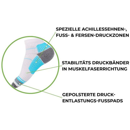 Weiße Sportsocke mit blauen Akzenten, gepolstert, druckentlastend, für Achillessehne und Ferse.