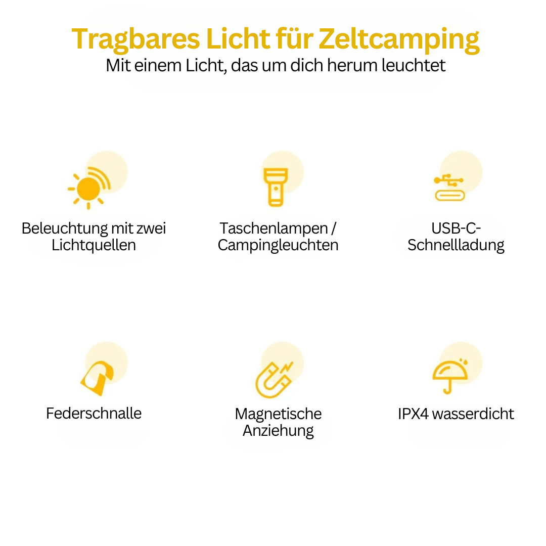 Tragbares Zeltlicht, USB-C, IPX4 wasserdicht, magnetisch, Camping, Taschenlampe, Federschnalle.