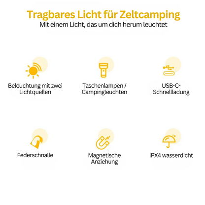 Tragbares Zeltlicht, USB-C, IPX4 wasserdicht, magnetisch, Camping, Taschenlampe, Federschnalle.