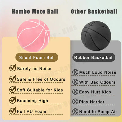 Vergleich von geräuschlosem Schaumstoffball und Gummibasketball für Kinder.