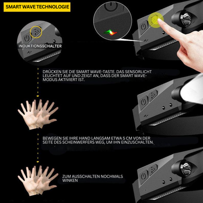 Induktionsschalter mit Smart Wave Technologie, Handbewegungssensor, LED-Anzeige, schwarz.