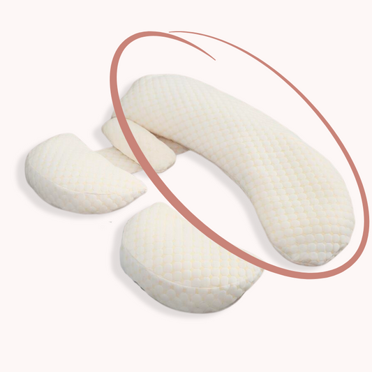Stillkissen Set, ergonomisch, weiß, atmungsaktiv, für Schwangerschaft und Stillzeit.