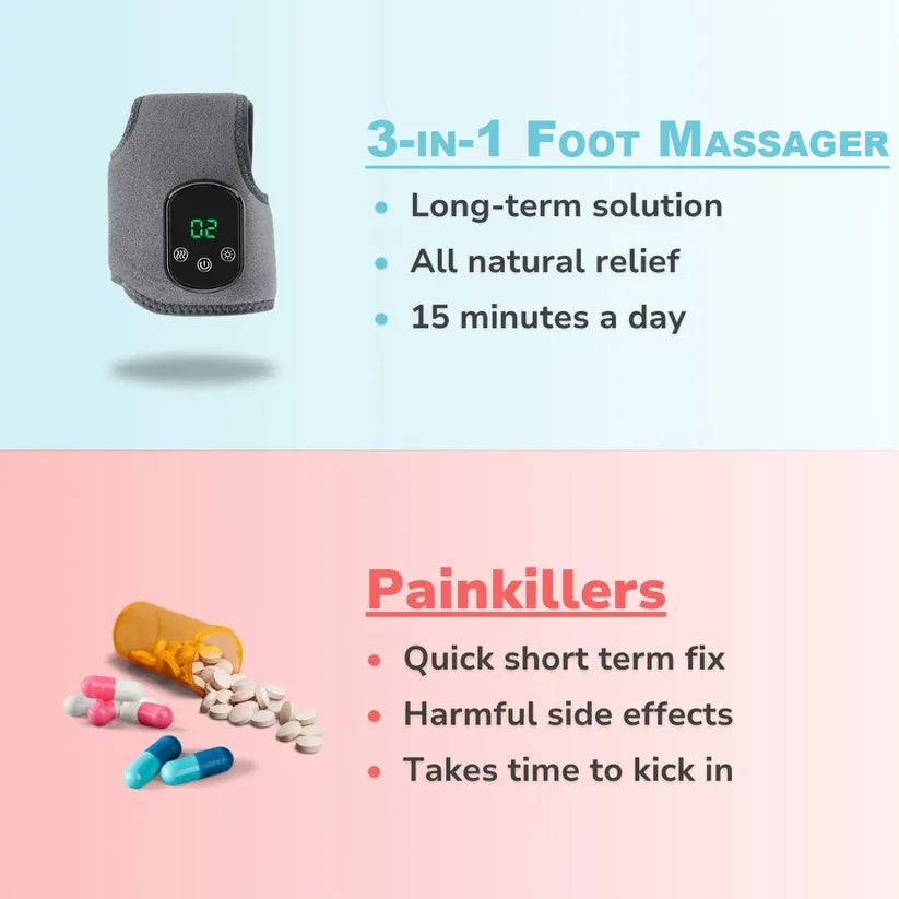 3-i-1 elektrisk fotmassageapparat med värme och vibration – Orion