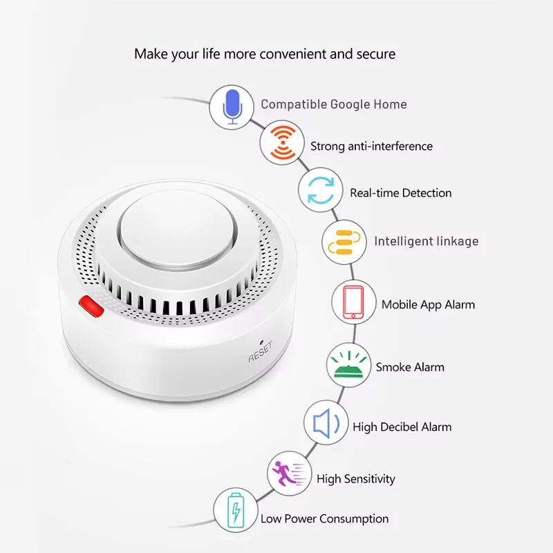 Intelligent WiFi-rökdetektor/brandvarnare 85 dB – SafeSense