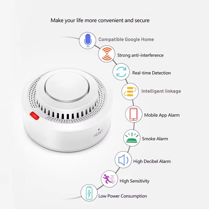 Intelligent WiFi-rökdetektor/brandvarnare 85 dB – SafeSense