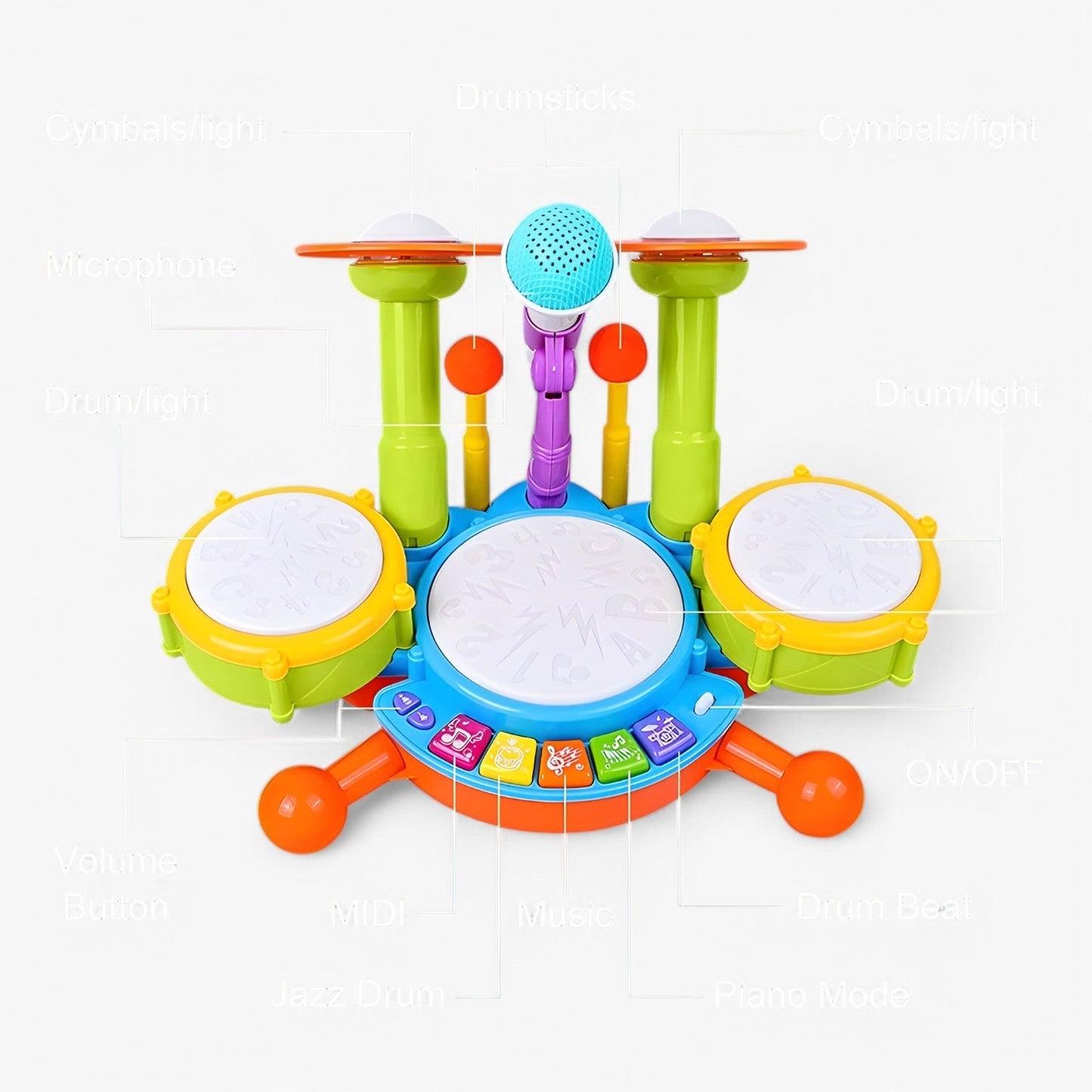 Interaktivt lärande trumset med mikrofon för småbarn – RhythmusSpaß Mini