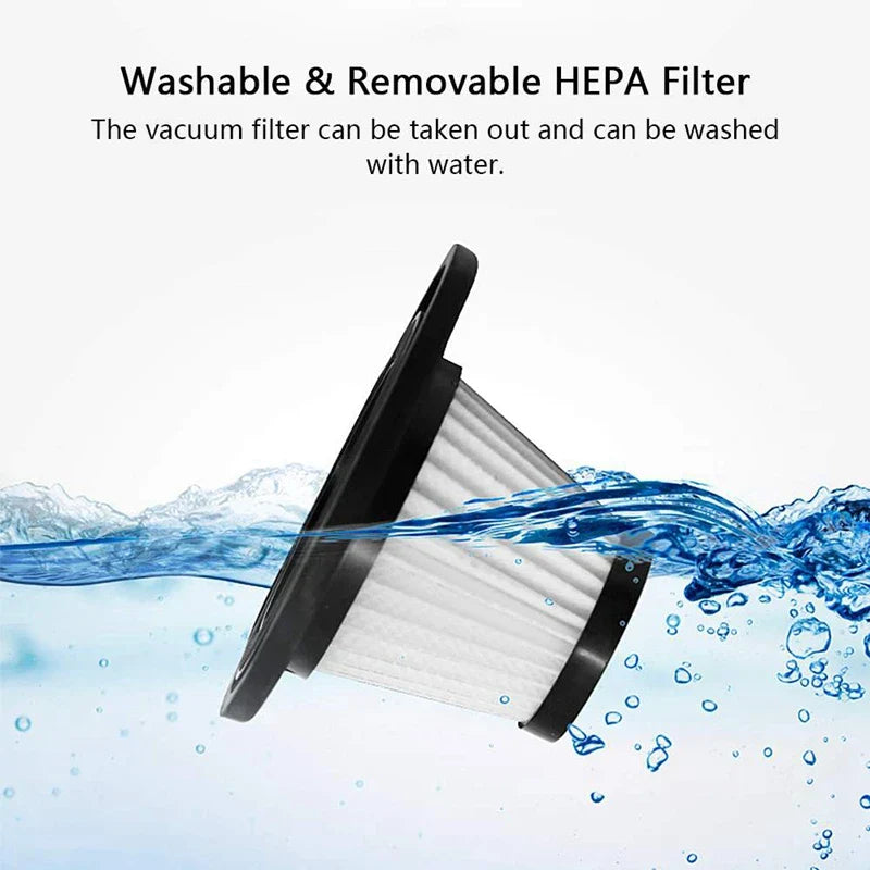 Waschbarer HEPA-Filter für Staubsauger, abnehmbar, in Wasser, effizient, langlebig.