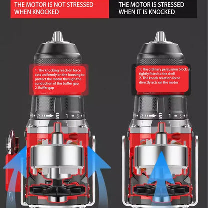 Batteridriven borstlös mutterdragare 20V – DrillMate