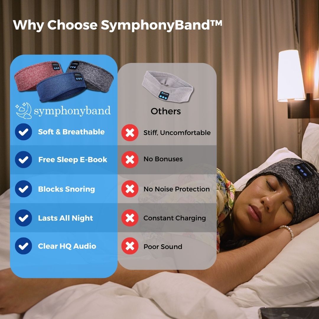 SymphonyBand™ sovhörlurar