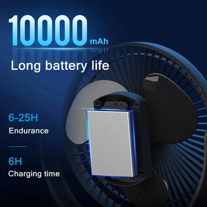 Bärbar USB-fläkt med 10000 mAh-batteri och klämma – Zephyr
