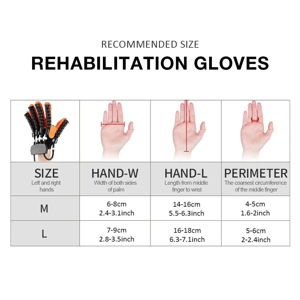 3‑i‑1 elektrisk rehabiliteringshandske för rehabilitering efter stroke och handterapi – Soren