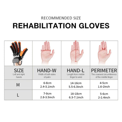 3‑i‑1 elektrisk rehabiliteringshandske för rehabilitering efter stroke och handterapi – Soren
