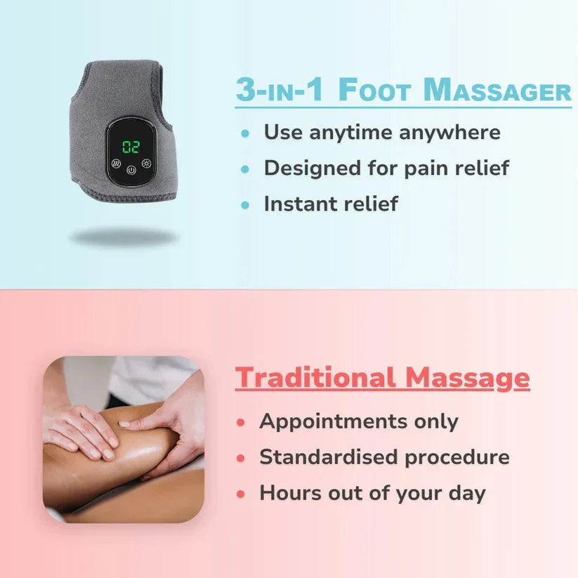 3-i-1 elektrisk fotmassageapparat med värme och vibration – Orion