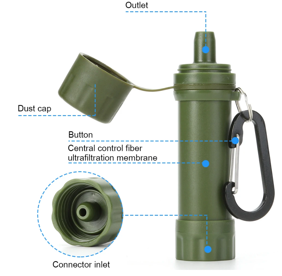 Utomhusvattenfilter – PureTrail 1200