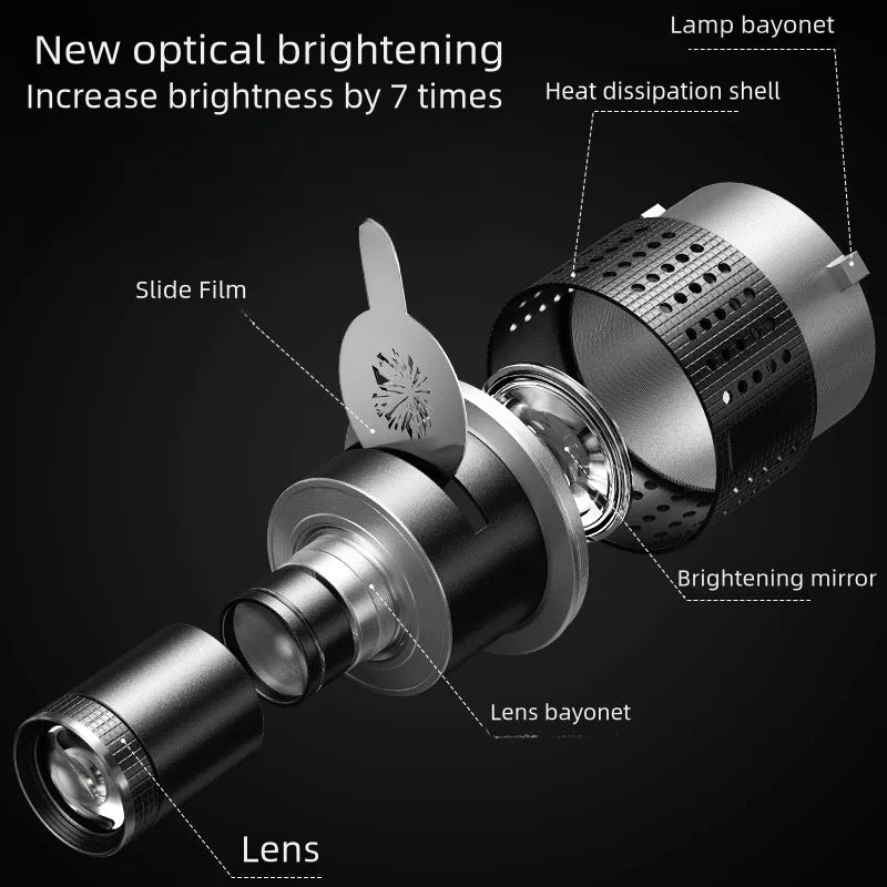 Optiskt spotlight-set med konlinser, 35 gobos och Bowens-fäste – Lumina