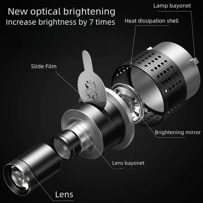 Optiskt spotlight-set med konlinser, 35 gobos och Bowens-fäste – Lumina