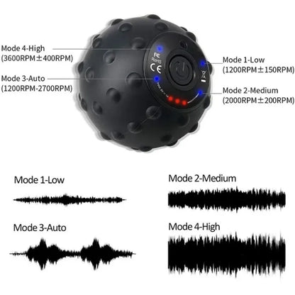 4-läges vibrationsmassageboll med värmefunktion och strukturerad yta – FlexiRoll