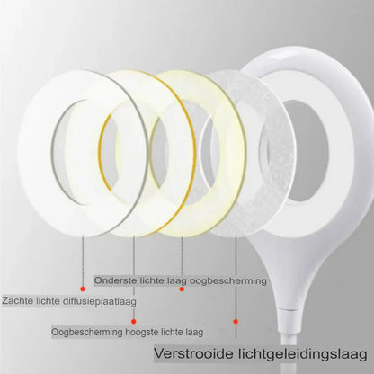 LED-Ringlicht mit Augenschutz, weiße Lichtdiffusionsschichten, ideal für Fotografie.