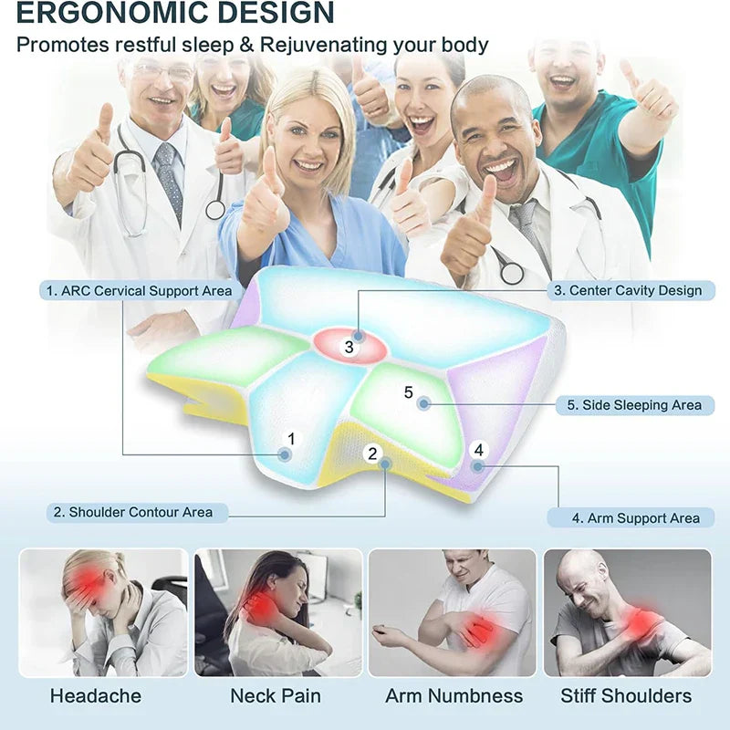 2-i-1 viskoelastisk nackstödkudde med ergonomisk konturdesign – RestAlign