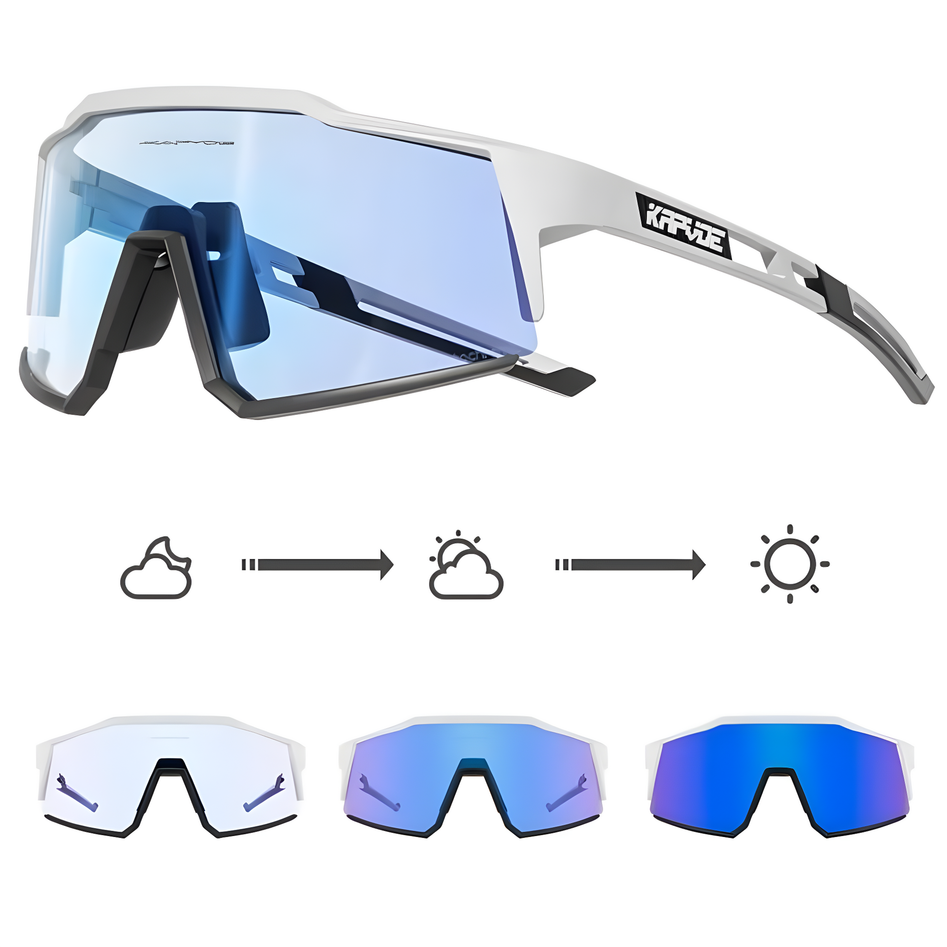 Sport-Sonnenbrille mit blauem Glas, weißem Rahmen, wechselbaren Gläsern, UV-Schutz.