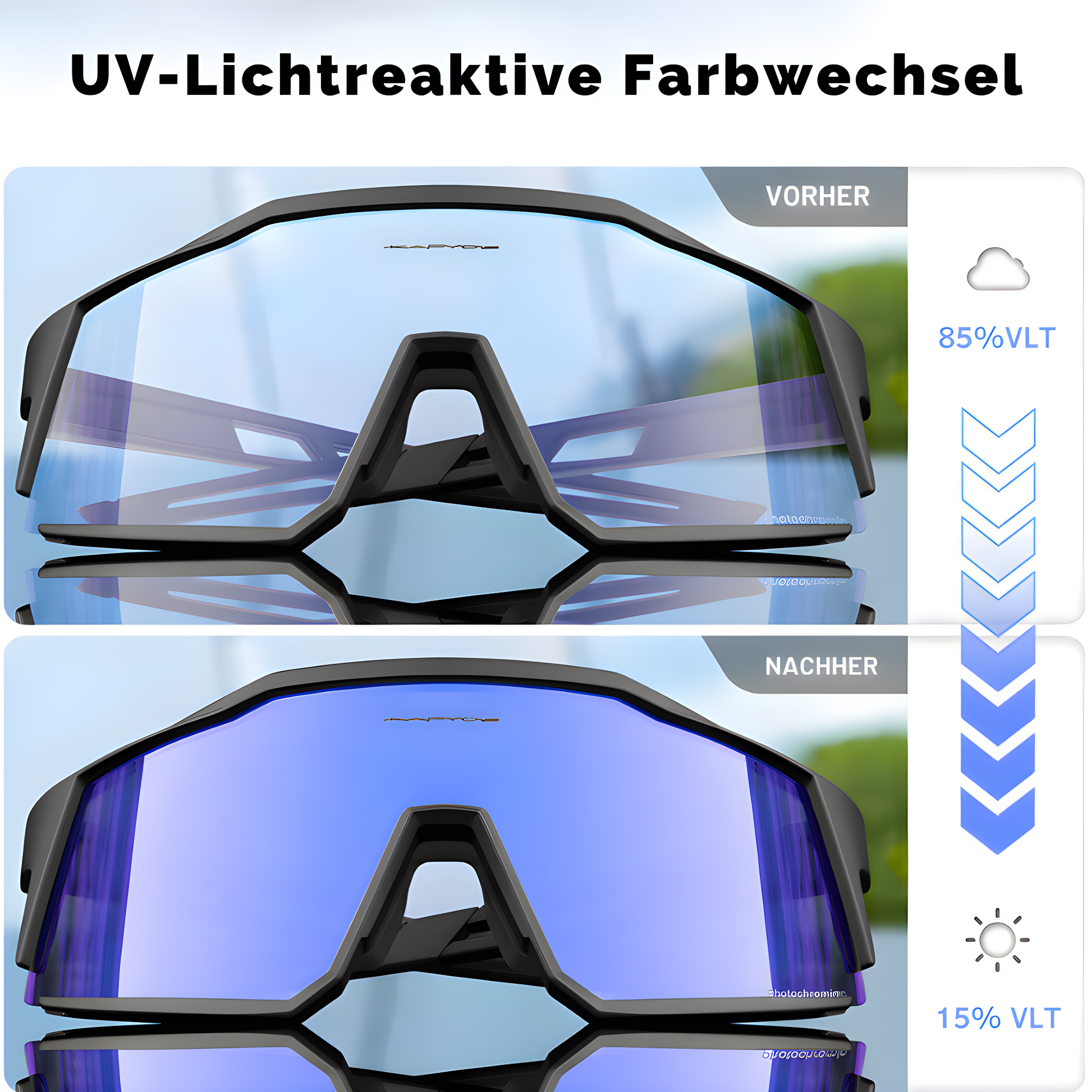 UV-reaktive Sonnenbrille, Farbwechsel, blau, sportlich, 85% VLT, 15% VLT, Outdoor, Schutz.