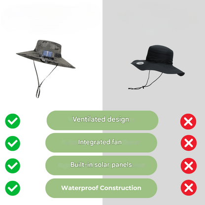 Utomhus solhatt med inbyggd fläkt – Sunbreeze