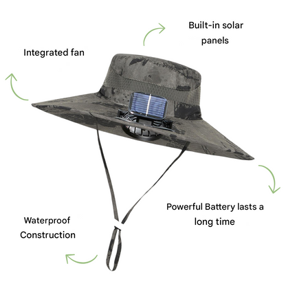 Utomhus solhatt med inbyggd fläkt – Sunbreeze