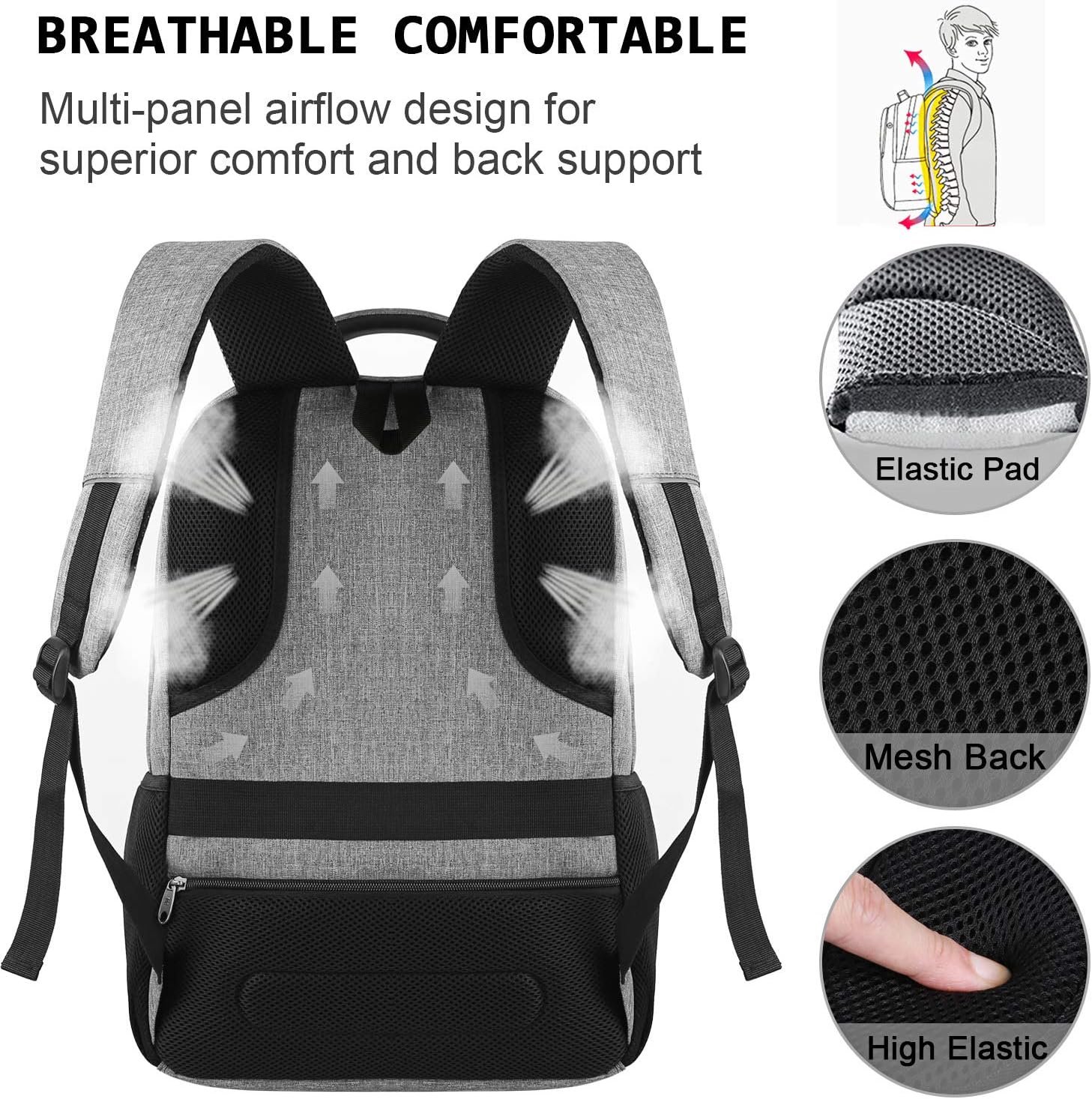 Wodoodporny Plecak - SmartBack 