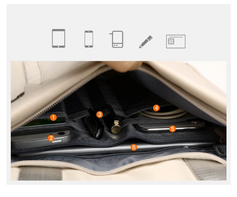 Säker stöldskyddad ryggsäck med dolda dragkedjor och USB-laddning